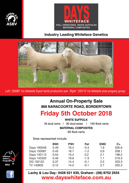 Days Whiteface Annual Ram Sale 2018